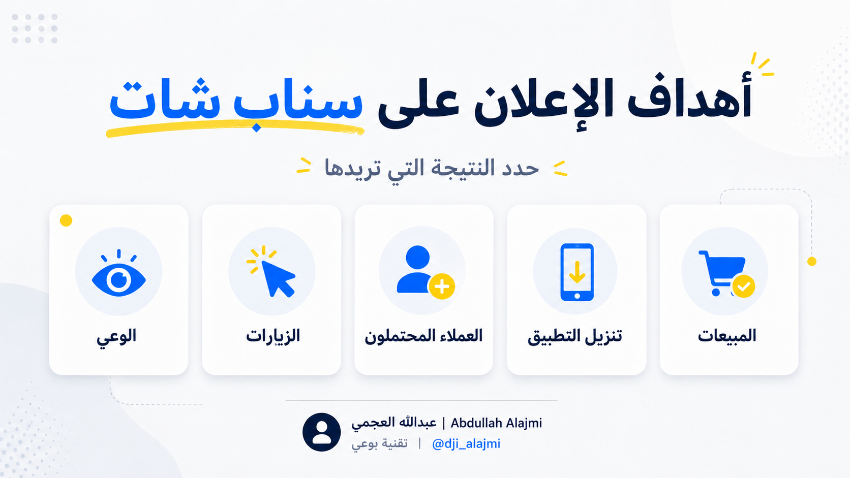 أهداف الحملات الإعلانية المتاحة على سناب شات