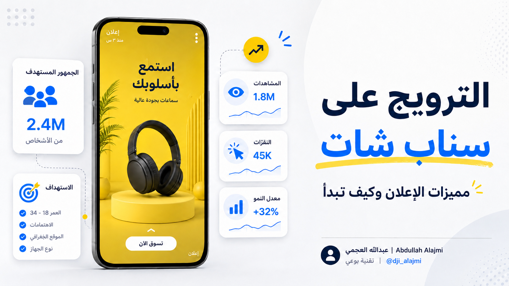هاتف يعرض حملة ترويجية على سناب شات مع رموز الاستهداف وقياس نتائج الإعلان.
